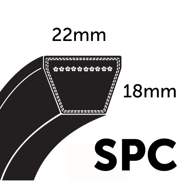 Узкоклиновые ремни профиль SPC