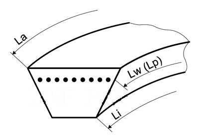 Ремень клиновой В(Б) 57.5 1500Lp/1460Li True Belts Ремень клиновой В(Б) 57.5 1500Lp/1460Li True Belts
