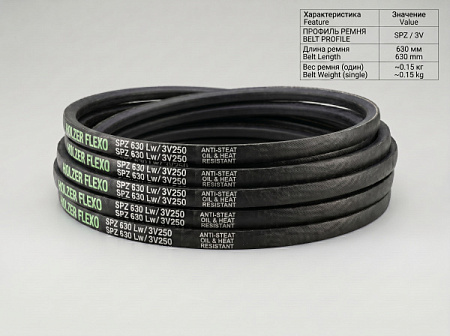Ремень клиновой SPZ 630LW/3V250 TRUE BELTS